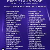 ENTÉRATE- Estas serán las roommates de Miss Universo 2022